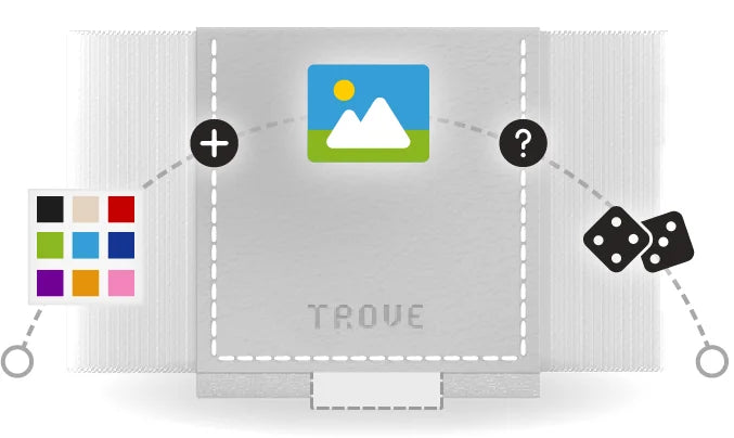 Trove Build your own