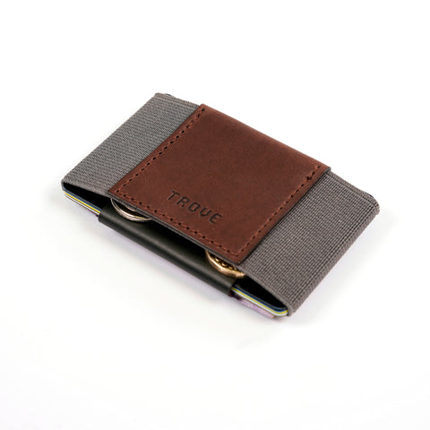 TROVE Wallet: Coffee